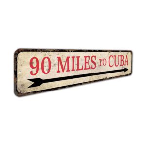 90-Miles-To-Cuba-Sign-Premium-Quality-Rustic-Metal-Sign-3.jpg