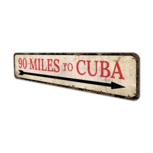 90-Miles-To-Cuba-Sign-Premium-Quality-Rustic-Metal-Sign-4.jpg