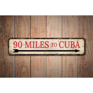 90-Miles-To-Cuba-Sign-Premium-Quality-Rustic-Metal-Sign-Images.jpg