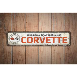 Americas-First-Sports-Car-Premium-Quality-Rustic-Metal-Sign-Images.jpg