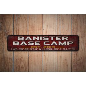 Basecamp-Sign-Premium-Quality-Rustic-Metal-Sign-Images.jpg