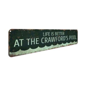 Better-Life-At-Pool-Premium-Quality-Rustic-Metal-Sign-3.jpg