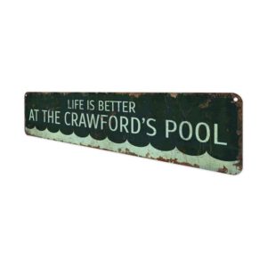 Better-Life-At-Pool-Premium-Quality-Rustic-Metal-Sign-4.jpg