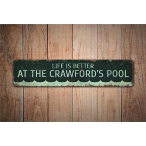 Better-Life-At-Pool-Premium-Quality-Rustic-Metal-Sign-Images.jpg