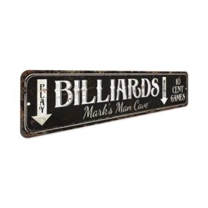 Billiard-10-Cent-Sign-Premium-Quality-Rustic-Metal-Sign-3.jpg