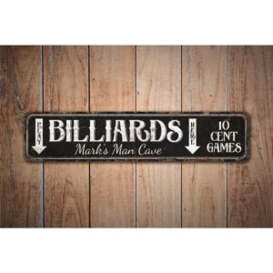 Billiard-10-Cent-Sign-Premium-Quality-Rustic-Metal-Sign-Images.jpg