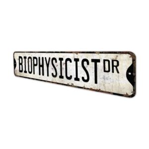 Biophysicist-Premium-Quality-Rustic-Metal-Sign-4.jpg