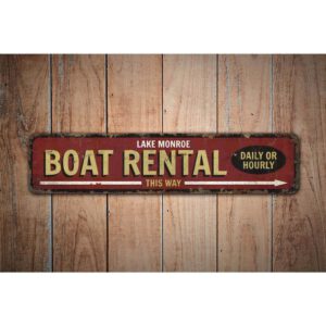 Boat-Rental-Premium-Quality-Rustic-Metal-Sign-Images-1.jpg