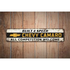 Built-4-Speed-Sign-Premium-Quality-Rustic-Metal-Sign-Images.jpg