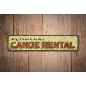 Canoe-Rental-Sign-Premium-Quality-Rustic-Metal-Sign-Images-1.jpg