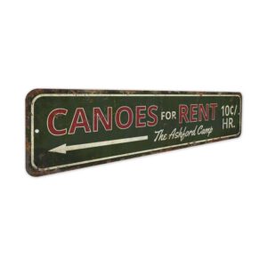 Canoes-for-Rent-Premium-Quality-Rustic-Metal-Sign-3.jpg