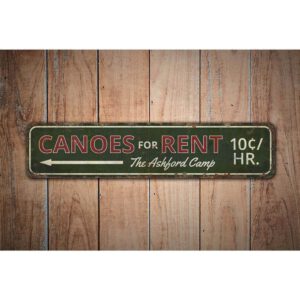 Canoes-for-Rent-Premium-Quality-Rustic-Metal-Sign-Images.jpg