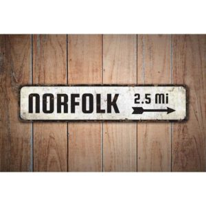 City-Mileage-Sign-Premium-Quality-Rustic-Metal-Sign-Images-1.jpg