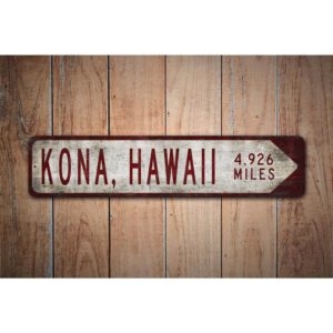 City-State-Direction-Sign-Premium-Quality-Rustic-Metal-Sign-Images.jpg