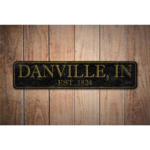 Custom-City-Sign-Premium-Quality-Rustic-Metal-Sign-Images.jpg
