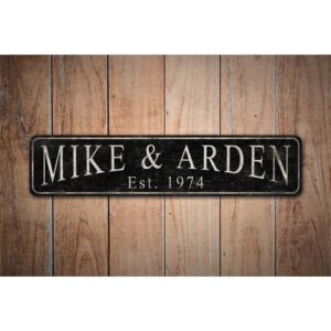 Custom-EST-Date-Sign-Premium-Quality-Rustic-Metal-Sign-Images.jpg