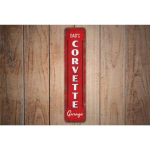 Dads-Corvette-Garage-Premium-Quality-Rustic-Metal-Sign-Images.jpg