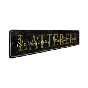 Family-Name-Overlay-Premium-Quality-Rustic-Metal-Sign-3.jpg