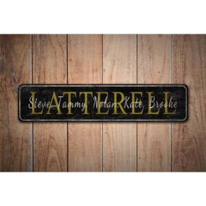 Family-Name-Overlay-Premium-Quality-Rustic-Metal-Sign-Images.jpg