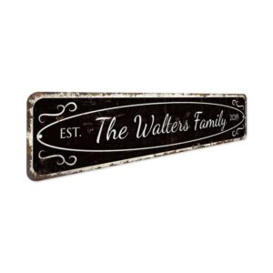 Family-Name-Sign-Premium-Quality-Rustic-Metal-Sign-3-4.jpg