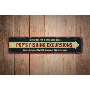 Fishing-Excursion-Premium-Quality-Rustic-Metal-Sign-Images.jpg
