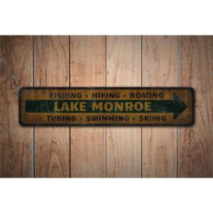 Fishing-Hiking-Boating-Premium-Quality-Rustic-Metal-Sign-Images.jpg