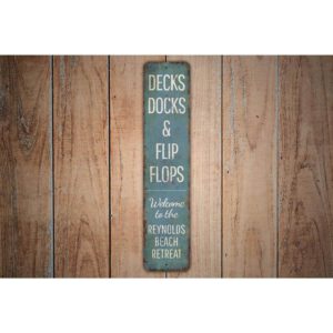 Flip-Flops-Sign-Premium-Quality-Rustic-Metal-Sign-Images.jpg