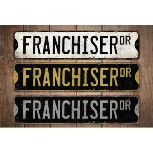 Franchiser-Premium-Quality-Rustic-Metal-Sign-Images.jpg