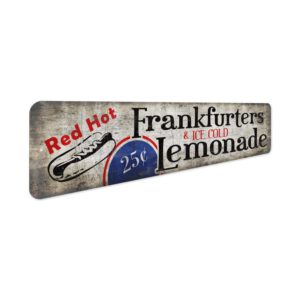 Frankfurters-Food-Sign-Premium-Quality-Rustic-Metal-Sign-3.jpg