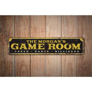 Game-Room-Sign-Premium-Quality-Rustic-Metal-Sign-Images-1.jpg