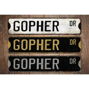 Gopher-Premium-Quality-Rustic-Metal-Sign-Images.jpg
