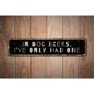 In-Dog-Beers-Premium-Quality-Rustic-Metal-Sign-Images.jpg