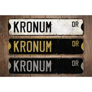 Kronum-Premium-Quality-Rustic-Metal-Sign-Images.jpg