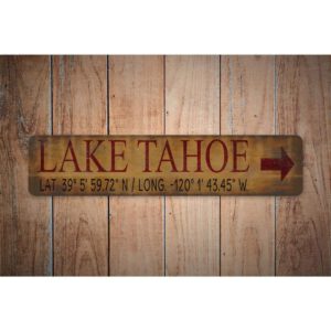 Lake-Lat-Long-Sign-Premium-Quality-Rustic-Metal-Sign-Images.jpg