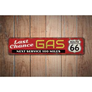 Last-Chance-Gas-Sign-Premium-Quality-Rustic-Metal-Sign-Images.jpg