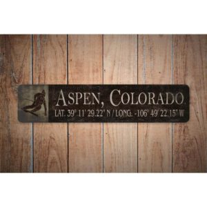 Lat-Long-Sign-Premium-Quality-Rustic-Metal-Sign-Images-1.jpg