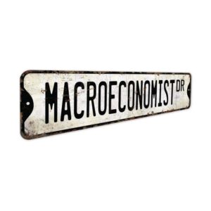 Macroeconomist-Premium-Quality-Rustic-Metal-Sign-3.jpg