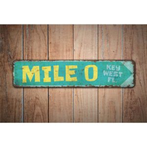 Mile-0-Sign-Premium-Quality-Rustic-Metal-Sign-Images.jpg
