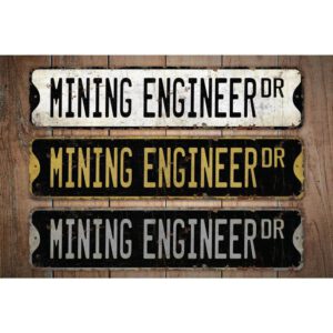 Mining-Engineer-Premium-Quality-Rustic-Metal-Sign-Images.jpg