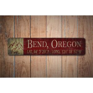 Mountain-Lat-Long-Premium-Quality-Rustic-Metal-Sign-Images.jpg