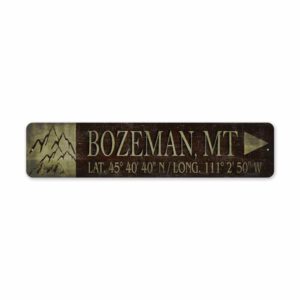 Mountain-Lat-Long-Sign-Premium-Quality-Rustic-Metal-Sign-2.jpg