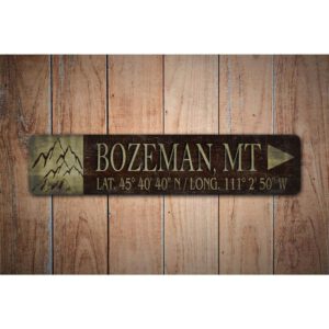 Mountain-Lat-Long-Sign-Premium-Quality-Rustic-Metal-Sign-Images.jpg