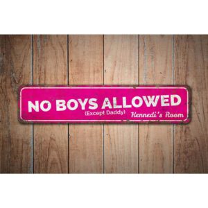 No-Boys-Allowed-Premium-Quality-Rustic-Metal-Sign-Images.jpg
