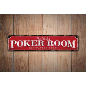 Poker-Room-Premium-Quality-Rustic-Metal-Sign-Images.jpg