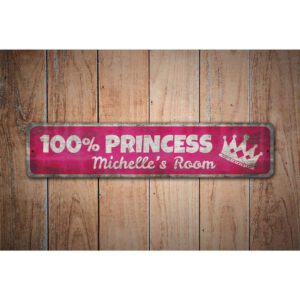 Princess-Room-Sign-Premium-Quality-Rustic-Metal-Sign-Images.jpg