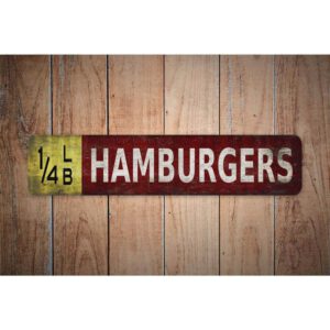 Quarter-LB-Hamburger-Sign-Premium-Quality-Rustic-Metal-Sign-Images.jpg