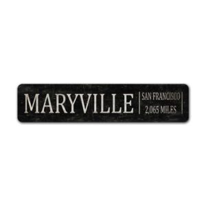Railroad-Tracks-Sign-Premium-Quality-Rustic-Metal-Sign-2.jpg
