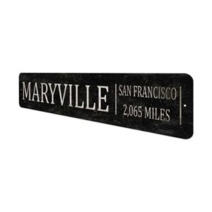 Railroad-Tracks-Sign-Premium-Quality-Rustic-Metal-Sign-4.jpg