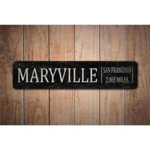 Railroad-Tracks-Sign-Premium-Quality-Rustic-Metal-Sign-Images.jpg