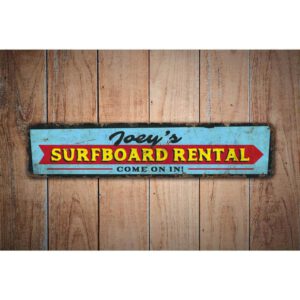 Surfboard-Rental-Sign-Premium-Quality-Rustic-Metal-Sign-Images.jpg